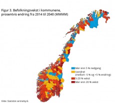 Prosentvis endring i befolkningen i landets kommuner. Illustrasjon: Statistisk sentralbyrå. (Klikk for et større bilde)